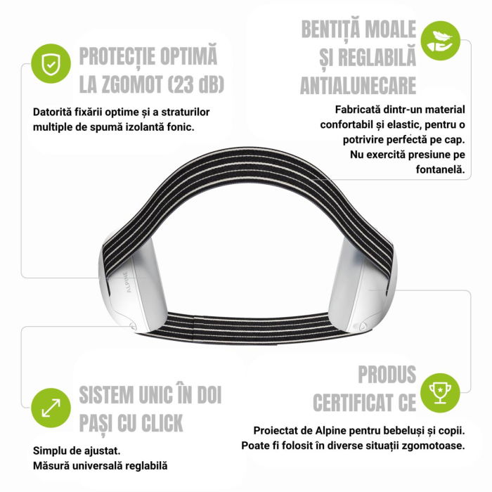Casti antifonice pentru bebelusi, ofera protectie auditiva, SNR 23, negru, ALPINE Muffy Baby Black ALP25613 [4]