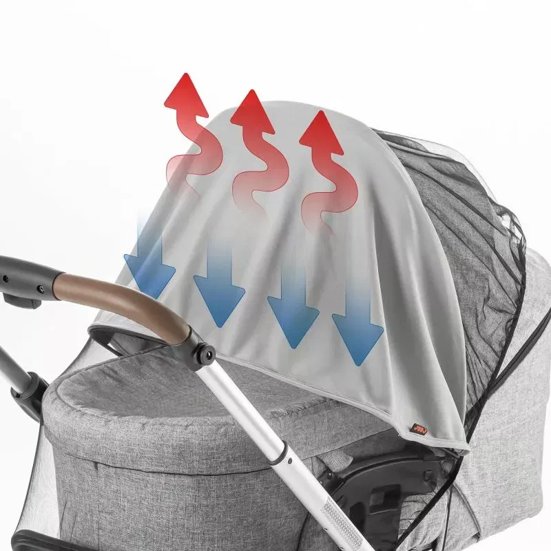 Plasa insecte pentru carucior bebelusi, cu parasolar, gri, Reer [9]