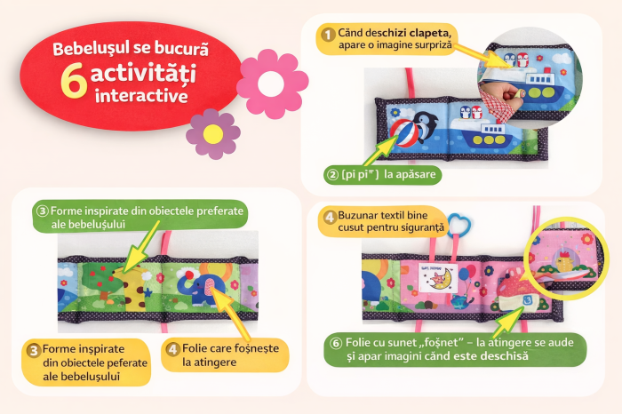 Protecție laterală pătuț copii 110×16,5 cm – Protecție sigură pentru bebeluși [4]