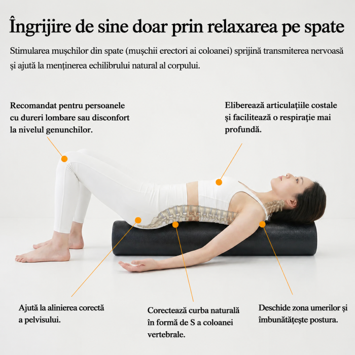 Rola Masaj Fitness și Recuperare EPP 90cm CAR-BOY [2]