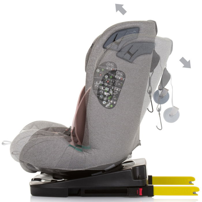 Scaun auto Chipolino X Factor I-Size 40-150 cm flamingo cu sistem Isofix [4]