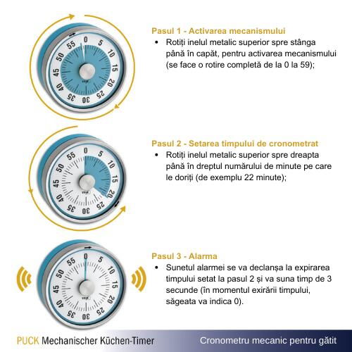 Timer analog pentru bucatarie PUCK TFA 38.1028.02 [2]