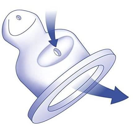 Biberon Family PP cu tetina anti-colici din latex natural, 250 ml, de la 6 luni, debit mediu (M), nip 35007 [5]