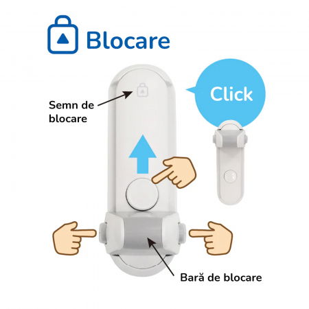 Blocator ușă copii – sistem anti-deschidere ușor de montat [6]