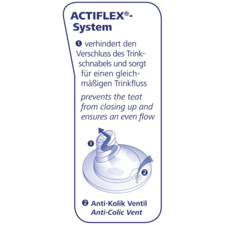 Cana de baut cu manere Training Bottle Girl pentru copii, adaptor de baut antipicurare din silicon, 150 ml, de la 6 luni, nip 35058 [1]