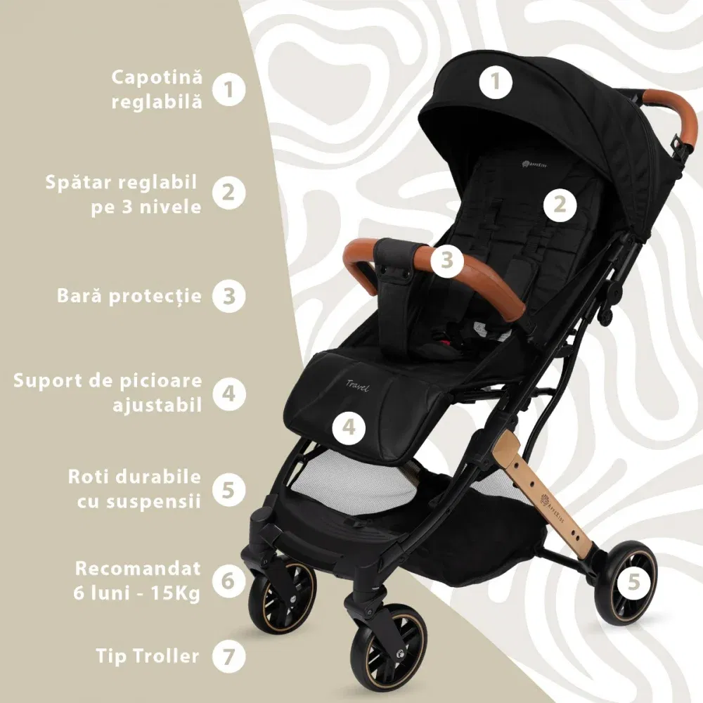 Carucior Sport AppeKids Travel, Ultracompact, Tip Troller - Negru [2]