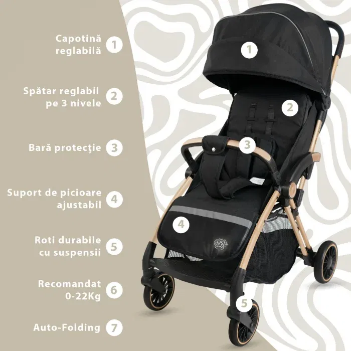 Carucior Sport AppeKids – Upp – Ultracompact, Pliere automata, De la nastere la 22kg - Negru [1]