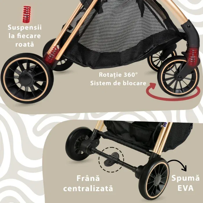 Carucior Sport AppeKids – Upp – Ultracompact, Pliere automata, De la nastere la 22kg - Verde [5]