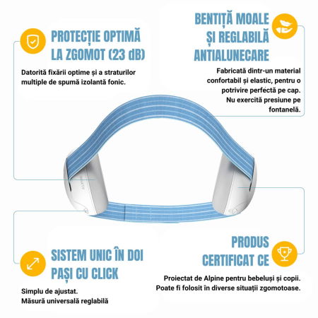 Casti antifonice pentru bebelusi, ofera protectie auditiva, SNR 23, albastru, ALPINE Muffy Baby Blue ALP24944 [3]