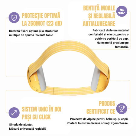 Casti antifonice pentru bebelusi, ofera protectie auditiva, SNR 23, galben, ALPINE Muffy Baby Yellow ALP27495 [3]