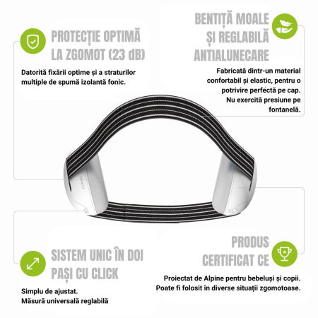 Casti antifonice pentru bebelusi, ofera protectie auditiva, SNR 23, negru, ALPINE Muffy Baby Black ALP25613 [3]