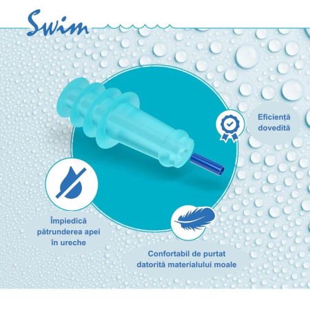 Dopuri de urechi pentru inot, impiedica patrunderea apei in urechi la adulti, reutilizabile, hipoalergenice, albastre, SANOHRA Swim [4]