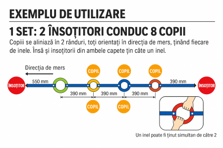 Inele de mers pentru copii, pentru orientare in grup, set 6 buc [2]