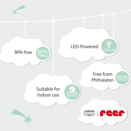 Lampa de veghe cu LED, forma ursulet, alba, Lumilu Mini Zoo Bear, Reer 52330 [5]