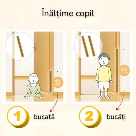 Protecție degete copii – Siguranță uși casă, școli și grădinițe [5]