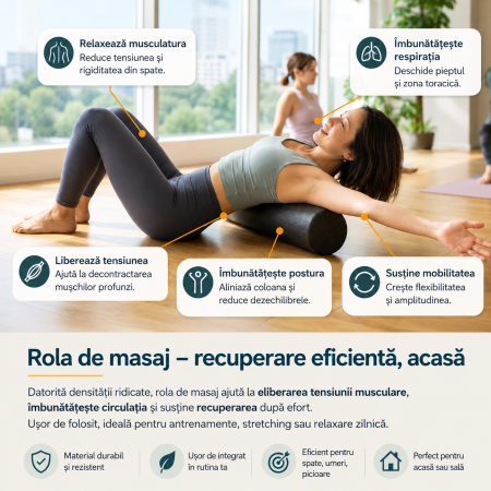 Rola Masaj Fitness și Recuperare EPP 90cm CAR-BOY [3]