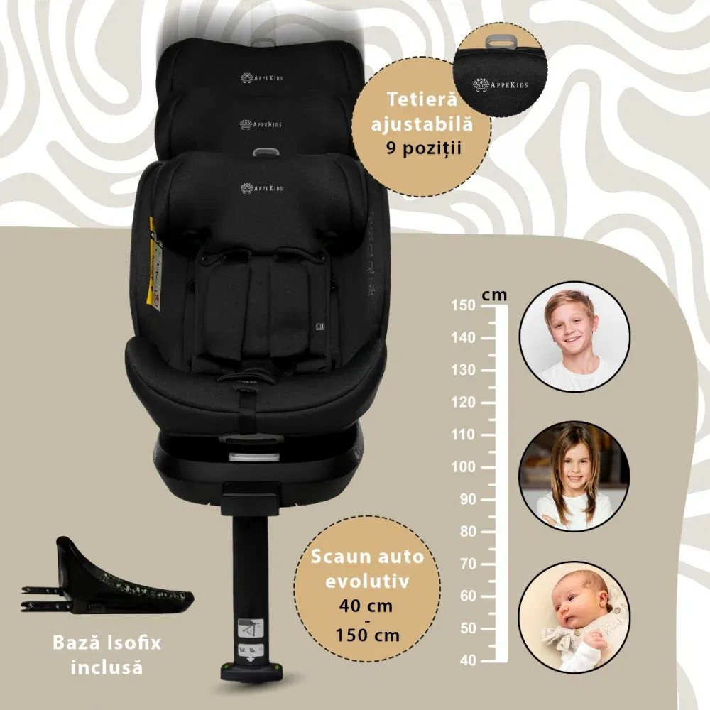 Scaun auto Appekids, I-SIZE, 40-150 cm, Rear Facing 360°, Pro Confort - Negru [1]