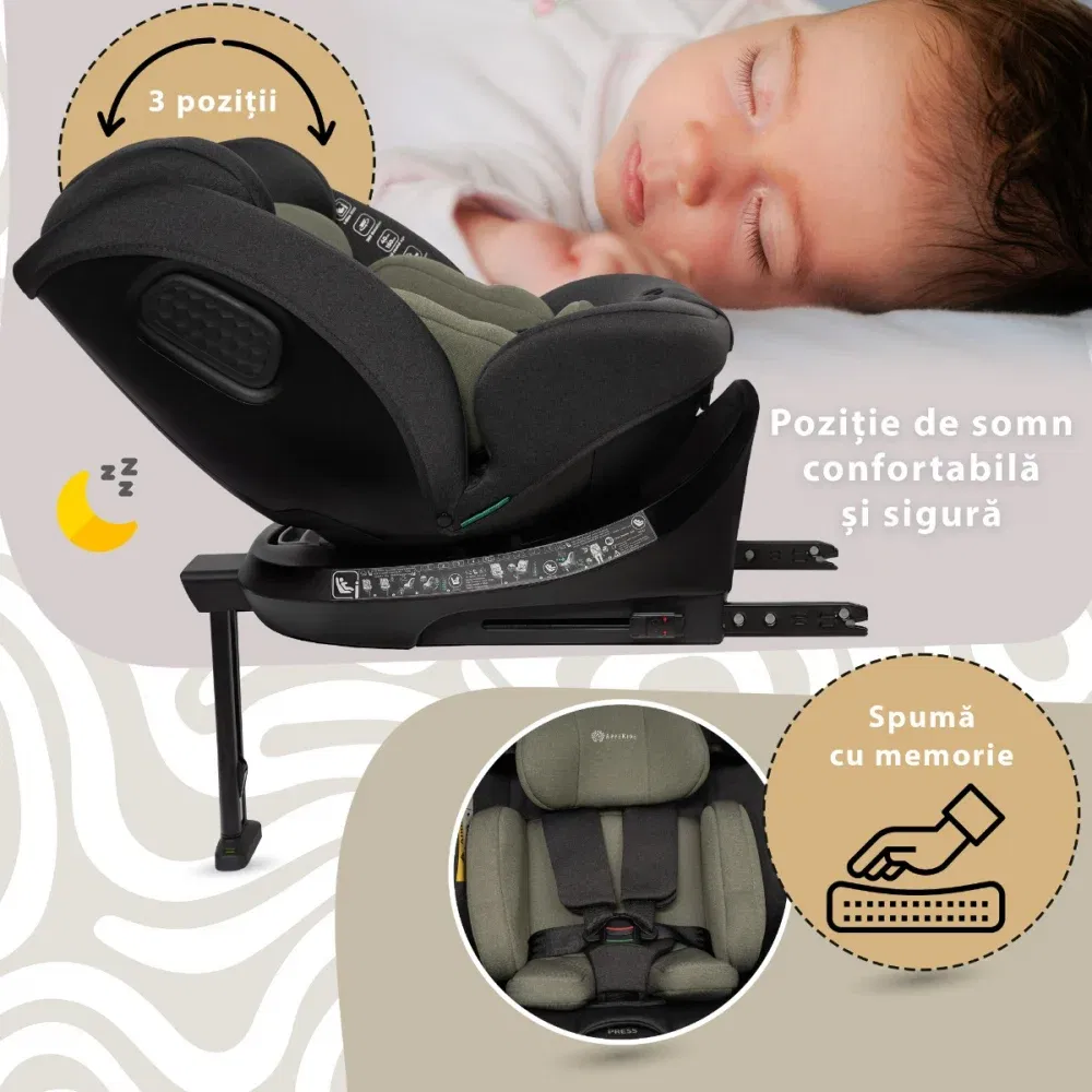 Scaun auto Appekids, I-SIZE, 40-150 cm, Rear Facing 360°, Pro Confort - Verde [1]