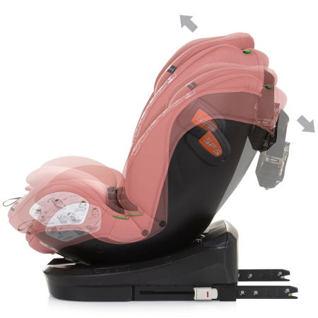 Scaun auto Chipolino Volare I-Size 40-150 cm flamingo cu sistem Isofix [3]