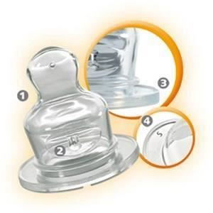 Alimentatie/Tetine - Set 2 tetine ortodontice din silicon moale, forma anatomica, anti-colici, pentru biberoane standard, debit mediu (M), marimea 1 (0-6 luni), nip 33006