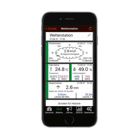 Sistem meteo SmartHome cu masurare temperatura, umiditate, precipitatii si viteza vant, data logger cu comunicare cu smartphone WEATHERHUB, TFA 31.4005.02 [7]