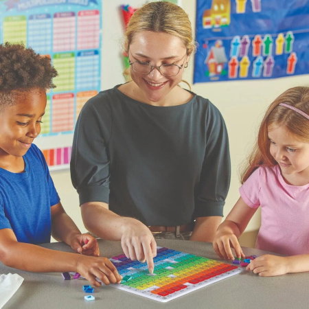 Tabla inmultirii curcubeu [3]