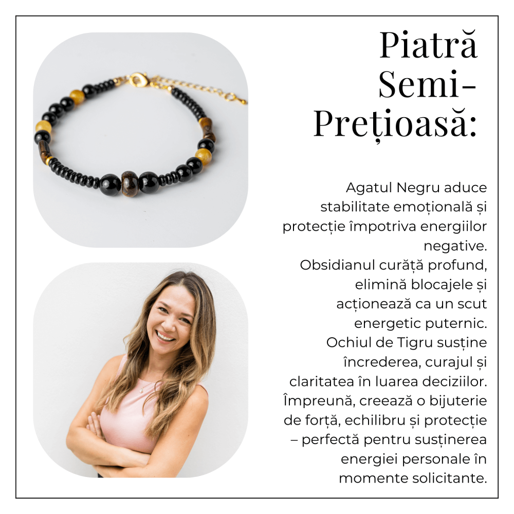 Scut Energetic – Bratara cu Agat Negru, Obsidian si Ochi de Tigru [6]