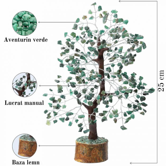 Arbore 25 cm cu pietricele semipretioase din Aventurin Verde - Copacel Terapeutic pentru Echilibru si Bunastare - Decor Feng Shui pentru Acasa si Birou - Cadou pentru Noroc si Prosperitate [2]