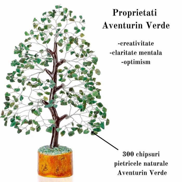 Arbore 25 cm cu pietricele semipretioase din Aventurin Verde - Copacel Terapeutic pentru Echilibru si Bunastare - Decor Feng Shui pentru Acasa si Birou - Cadou pentru Noroc si Prosperitate [3]