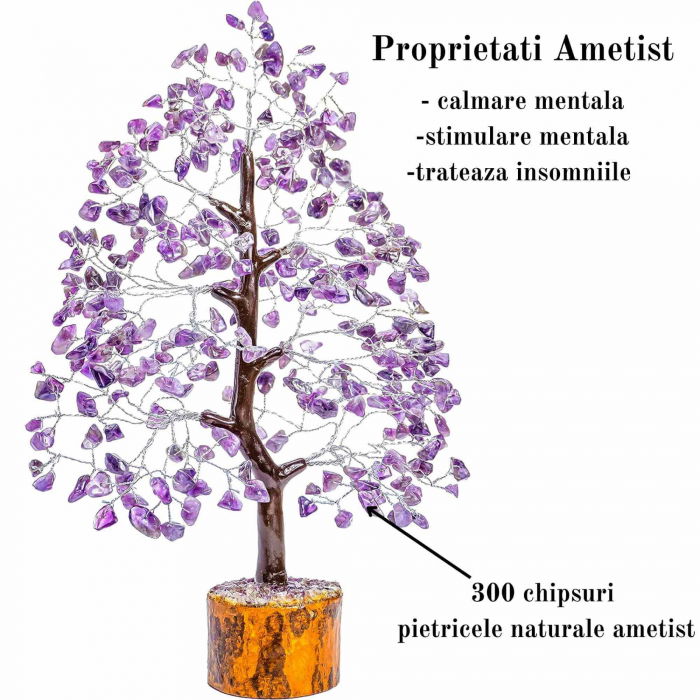 Arbore 25 cm Cristalin cu pietricele din Ametist - Aducator de Liniste si Echilibru - Sculptura Energetica pentru Decorul Casei si Biroului - Idee de Cadou pentru Intelegere Spirituala si Protectie [2]