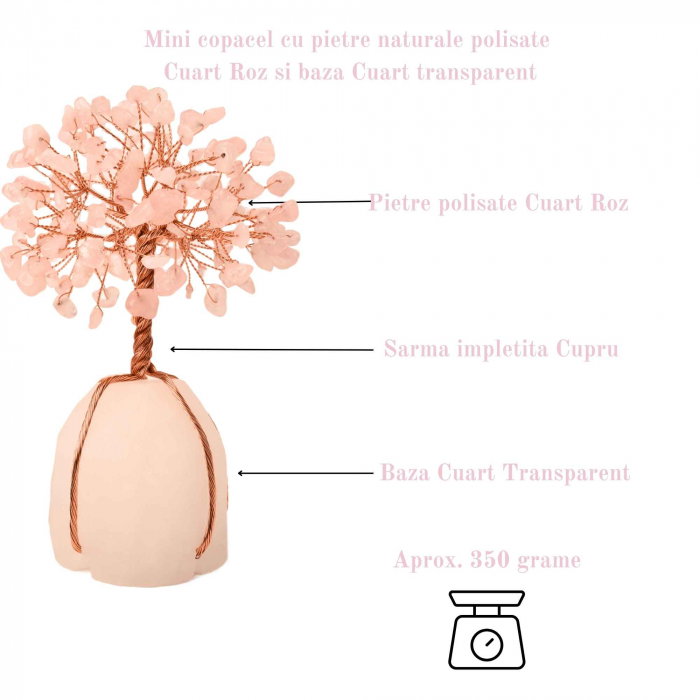 Arborele vietii 13-14 cm din pietre semipretioase polisate de cuart roz si baza de piatra naturala de cuart transparent - Copacel de cristal pentru energie pozitiva  atrage norocul, decor Feng Shui, cadou spiritual [3]