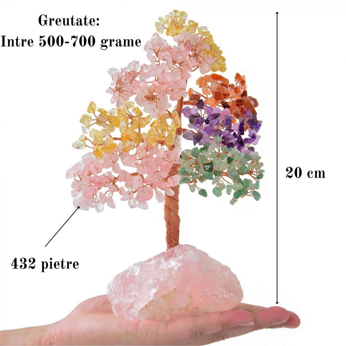 Arborele vietii premium din cristale naturale Chakra cu baza de cuart roz cu proprietati vindecatoare - Bonsai Feng Shui pentru vindecare si noroc 20 cm si 378 mini pietre naturale si baza din cristal natural pentru noroc si prosperitate [2]