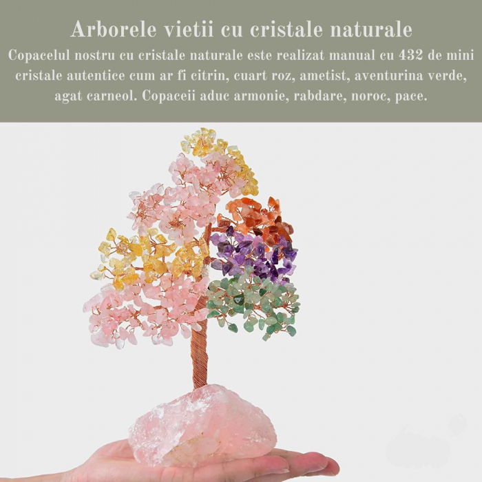 Arborele vietii premium din cristale naturale Chakra cu baza de cuart roz cu proprietati vindecatoare - Bonsai Feng Shui pentru vindecare si noroc 20 cm si 378 mini pietre naturale si baza din cristal natural pentru noroc si prosperitate [3]