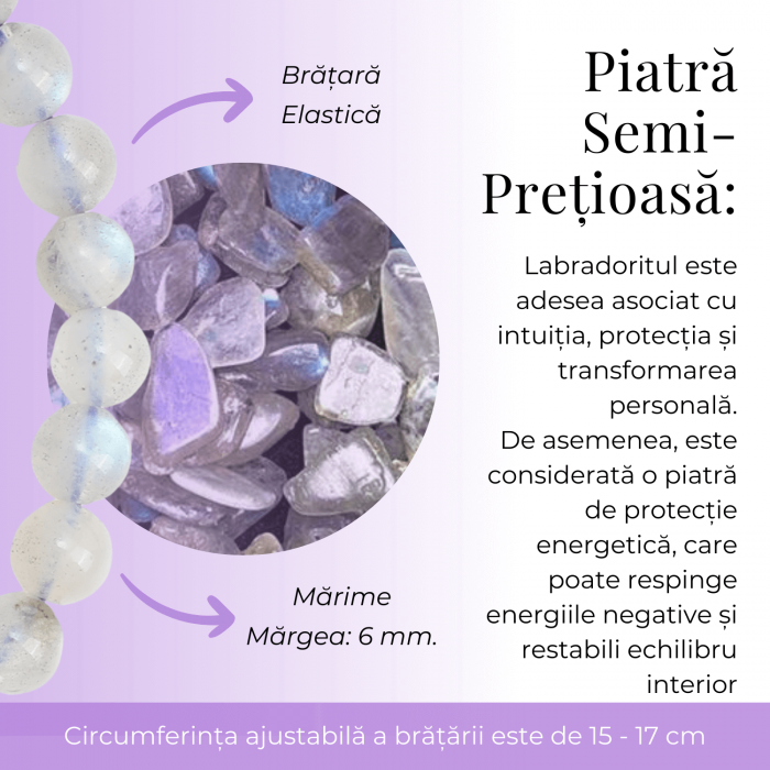 Bratara Elastica cu Margele Naturale de 6mm din Labradorit [4]