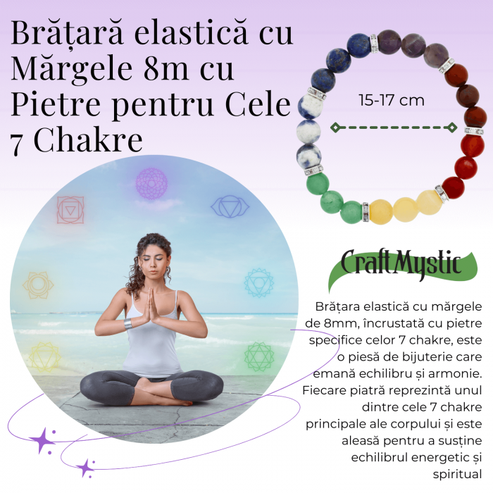Bratara a 7 Chakre cu Margele de 12 mm din Pietre Semipretioase Naturale - Echilibru si Vindecare [2]