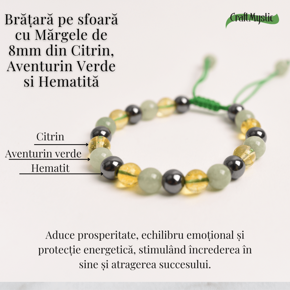 Bratara Ajustabila cu Citrin, Aventurin Verde si Hematit - Echilibru si Prosperitate [4]