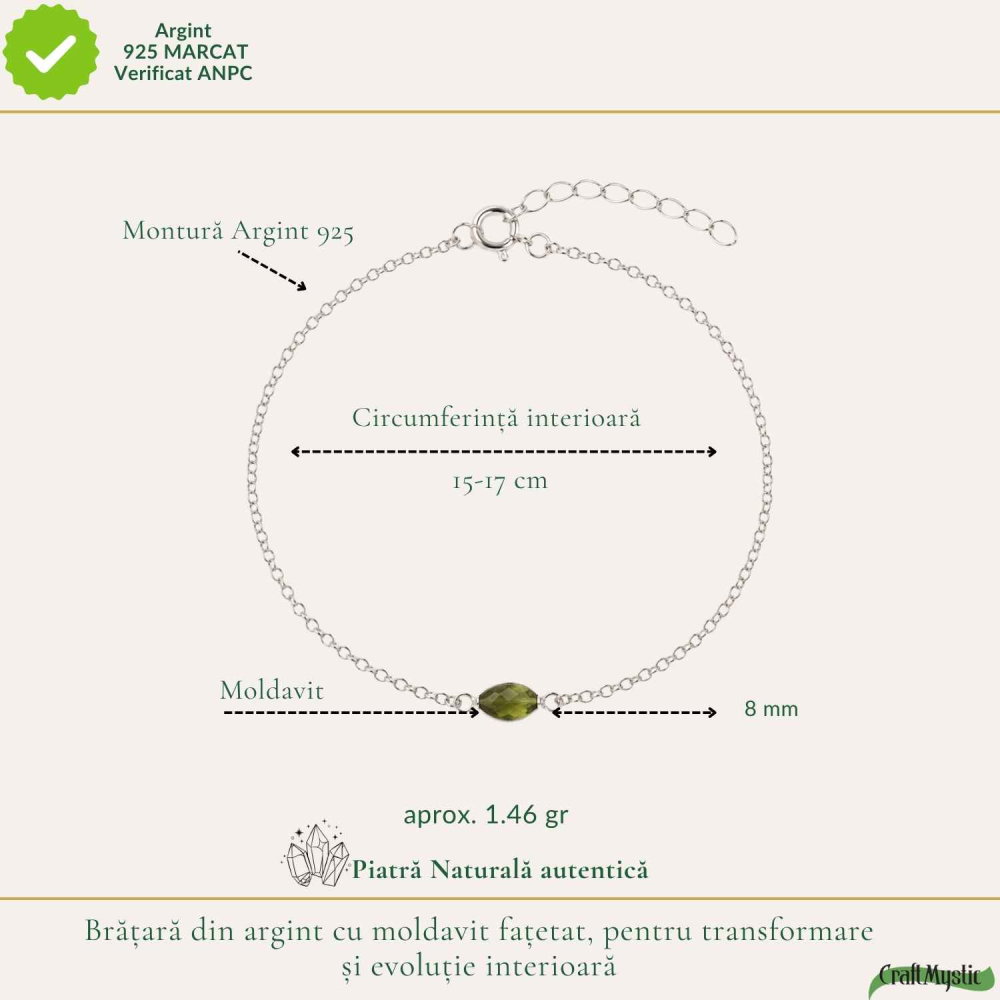 Bratara Argint 925 cu Moldavit Fatetat Natural – Transformare si Evolutie Spirituala [4]