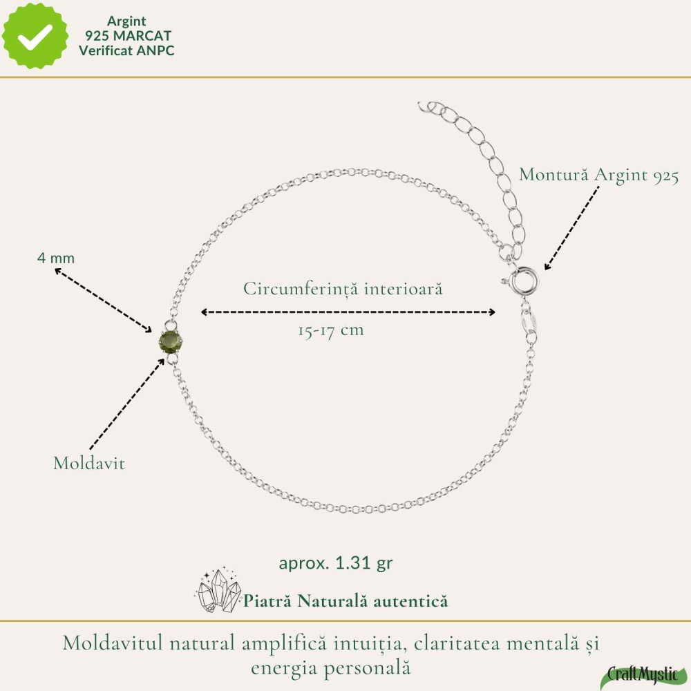 Bratara Argint 925 cu Moldavit Rotund Natural – Intuitie si Transformare Interioara [4]