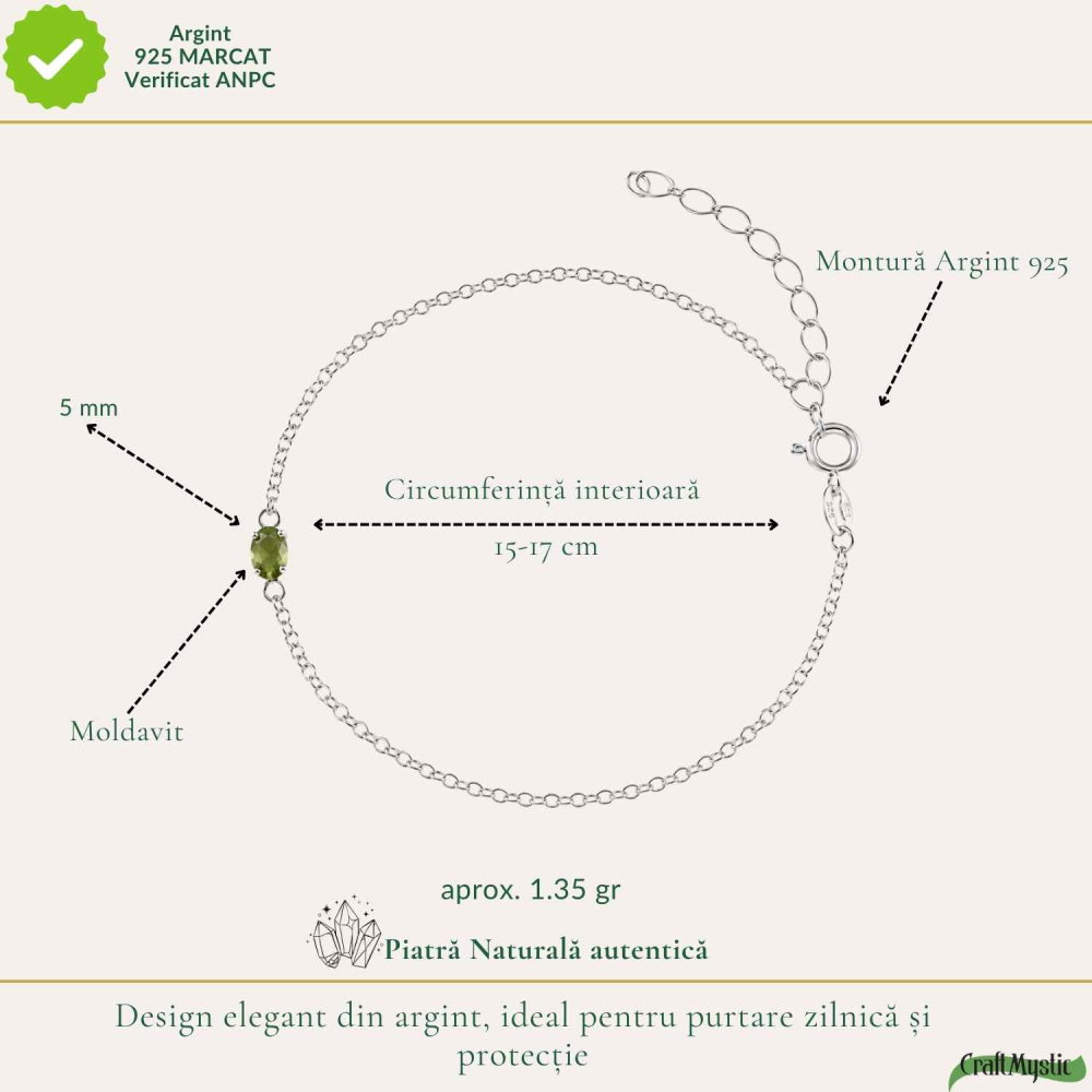 Bratara Argint 925 cu Moldavit Oval Natural – Intuitie si Evolutie Personala [4]