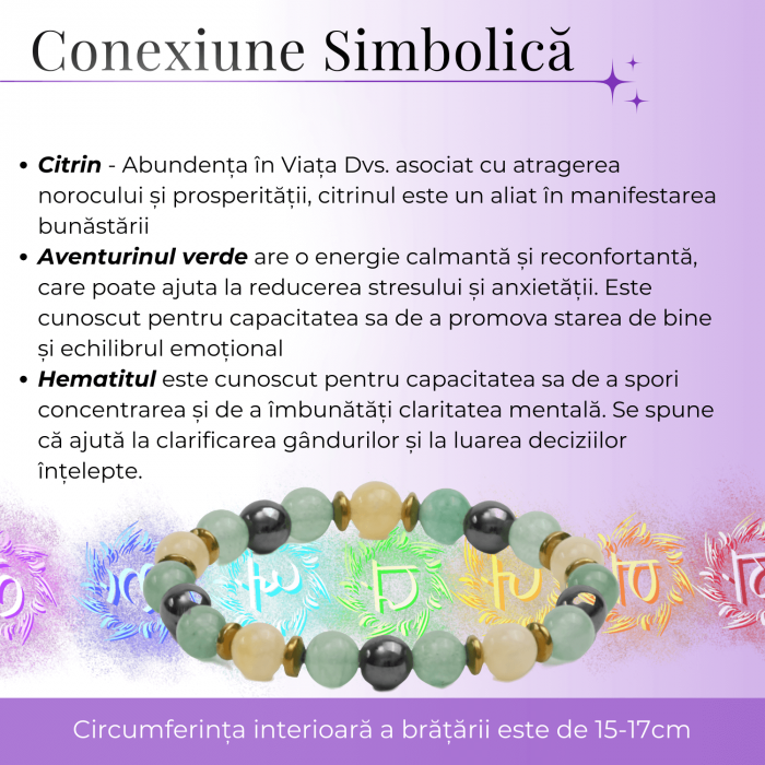Bratara Elastica Energetizanta cu Margele 8mm din Citrin, Aventurin Verde si Hematit - Harmonie si Echilibru [3]