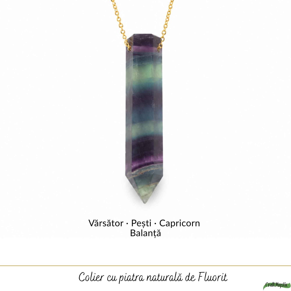 Colier cu Fluorit Natural in Forma de Varf – Claritate Mentala si Inspiratie [5]