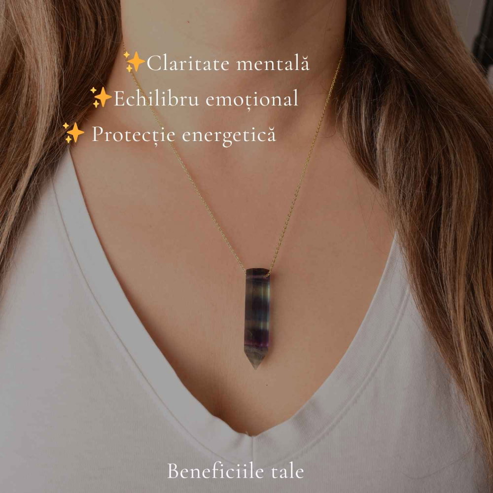 Colier cu Fluorit Natural in Forma de Varf – Claritate Mentala si Inspiratie [3]