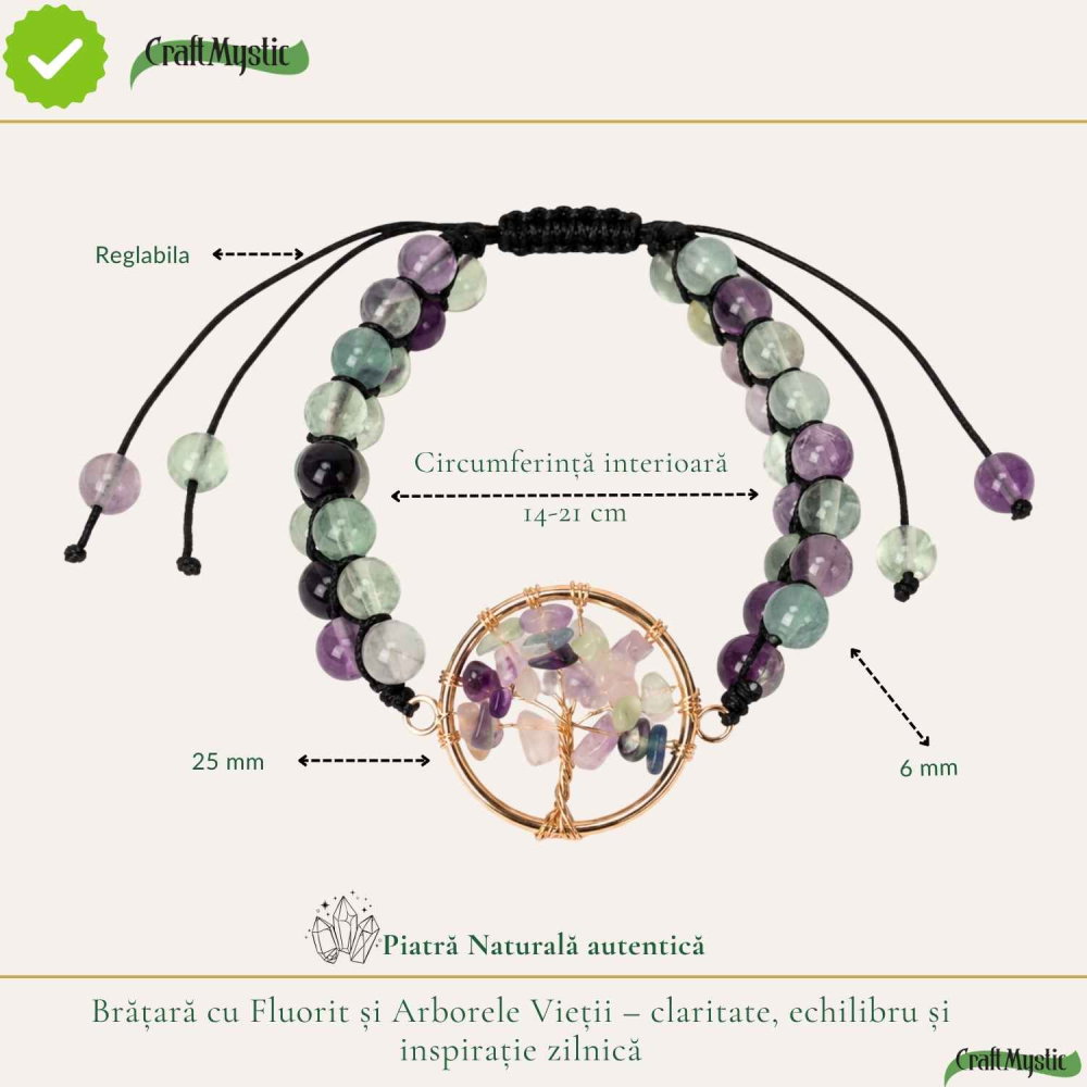 Bratara cu Fluorit si Arborele Vietii – Claritate, Echilibru si Inspiratie [4]