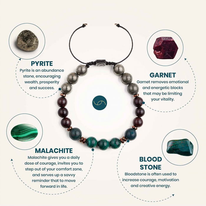 Bratara de cristal cu margele 8mm cu malachit, pirit, piatra de sange si piatra de granat - Bratari spirituale si chakre pentru femei si barbati pentru noroc si noroc [2]