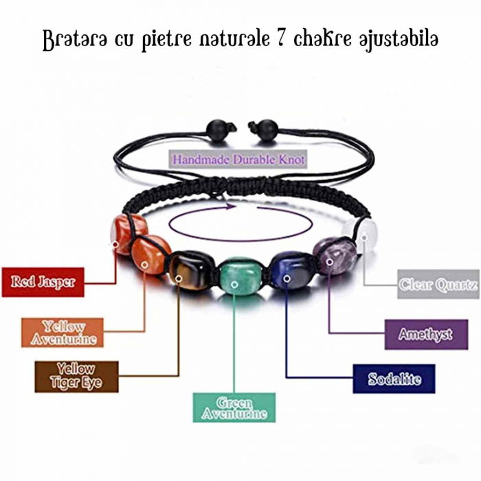 Bratara din pietre naturale semipretioase polisate 7 chakre cu impletitura manuala - Vindecare Reiki, energie pozitiva [3]