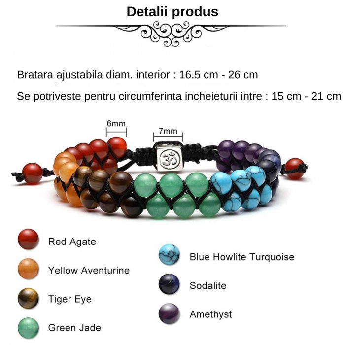 Bratara dubla 7 chakra cu pietre semipretioase de 6 mm – Bratara pentru meditatie [3]