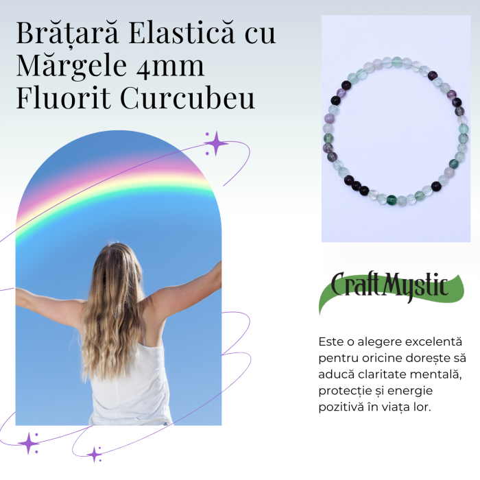Bratara elastica cu margele 4mm Fluorit curcubeu - Claritate mentala [4]