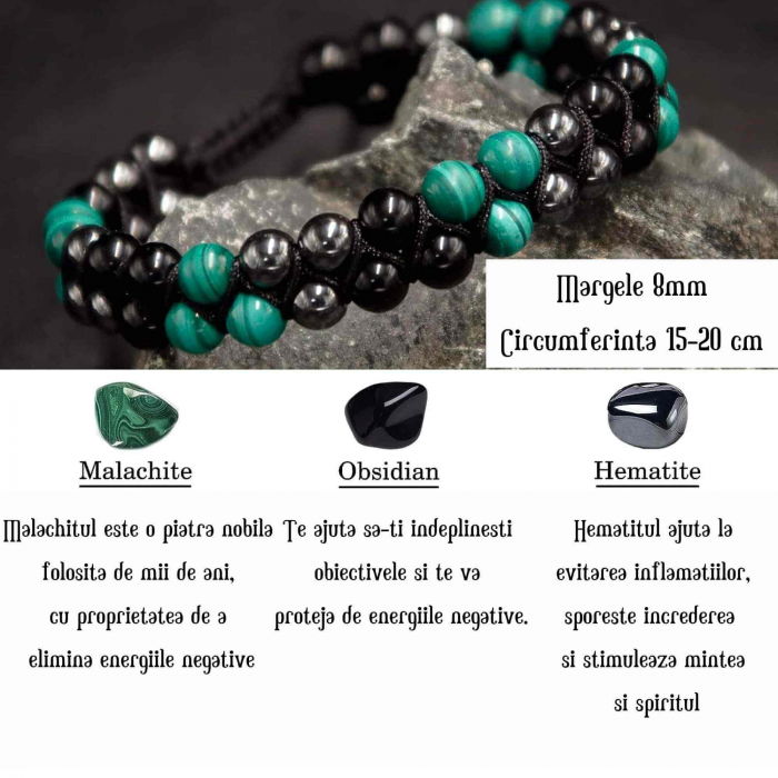 Bratara tripla protectie cu Cristale 8mm de Malachit, Obsidian Negru si Pietre Hematit - Bijuterie Autentica de Vindecare pentru Barbati si Femei [2]