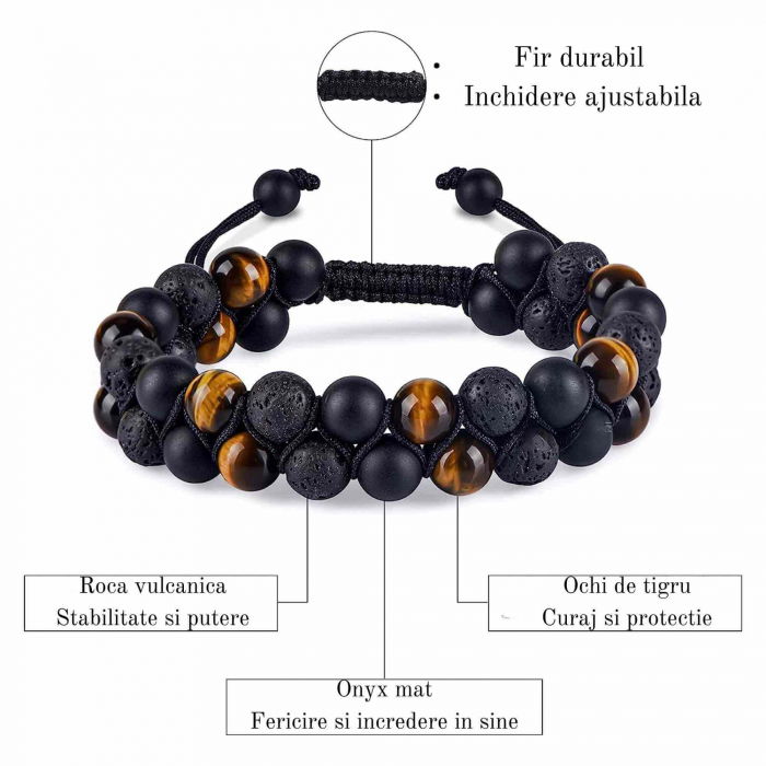 Bratara cu tripla protectie Ochi de tigru, onix negru mat si roca vulcanica - Margele de 8 mm, realizata manual pentru barbati si femei, aduce noroc, prosperitate si fericire [2]