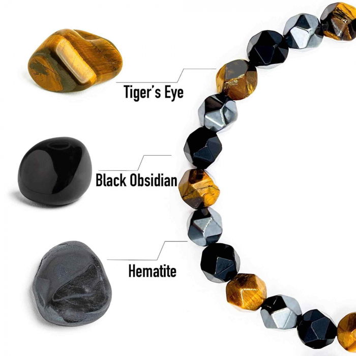 Bratara de tripla protectie lucrata manual din piatra fatetata naturala - Hematita, ochi de tigru si obsidian negru 8mm - Cadouri spirituale pentru curaj [5]